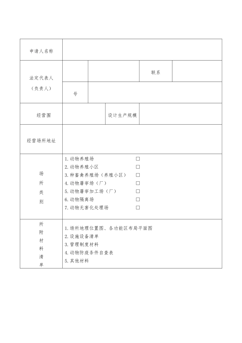 动物防疫条件合格证申请表等表格_第3页