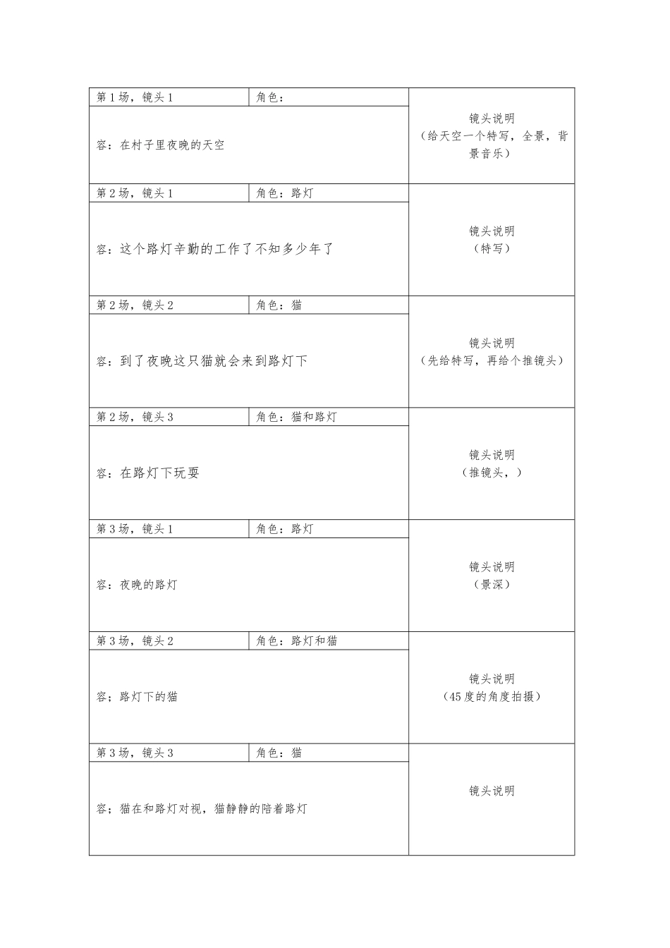 动画毕业设计剧本格式_第3页
