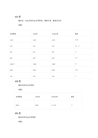 动词不规则过去式