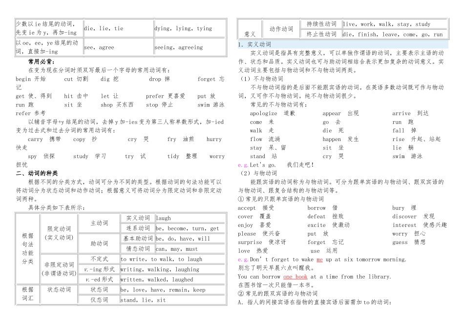 动词的各种形式和分类_第2页