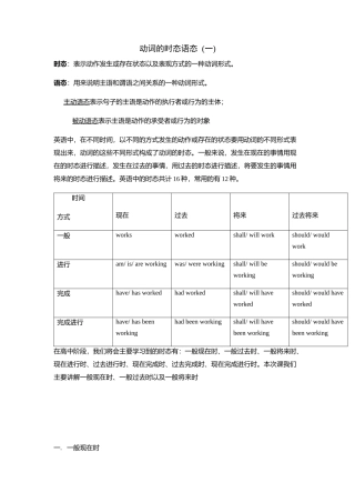动词的时态和语态