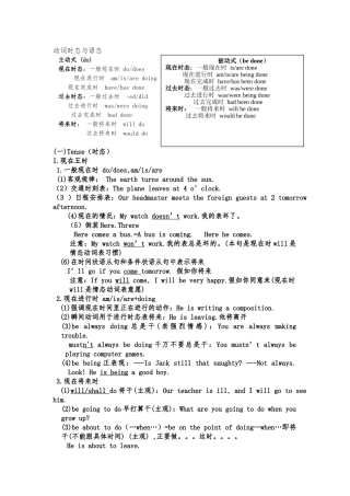 动词时态与语态讲解与练习