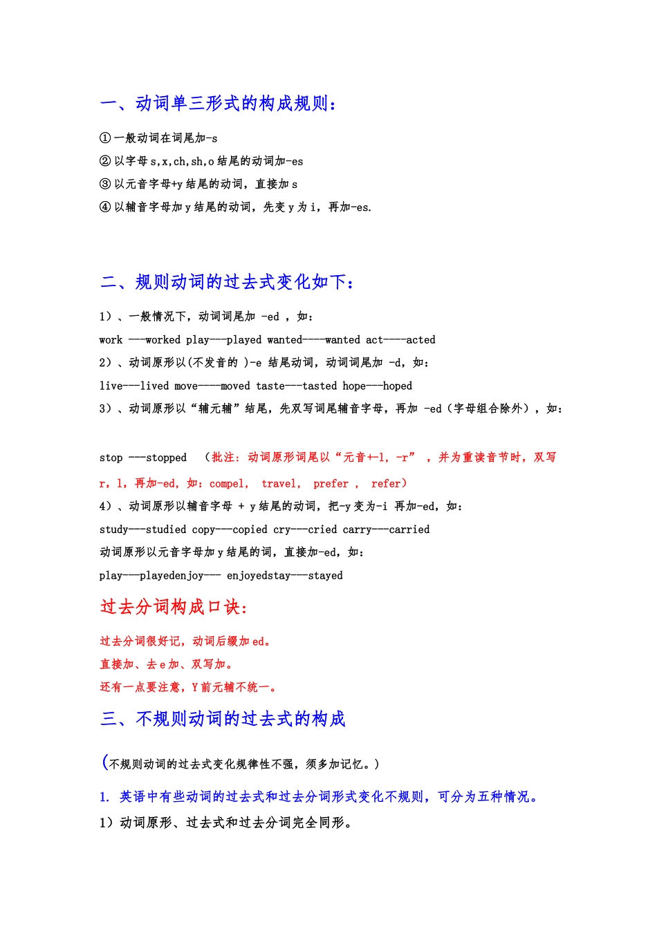 动词的各种形式变化_第1页