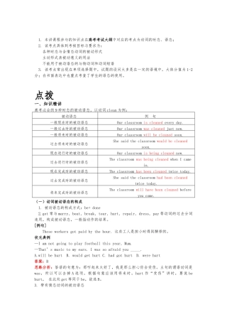 动词的被动语态