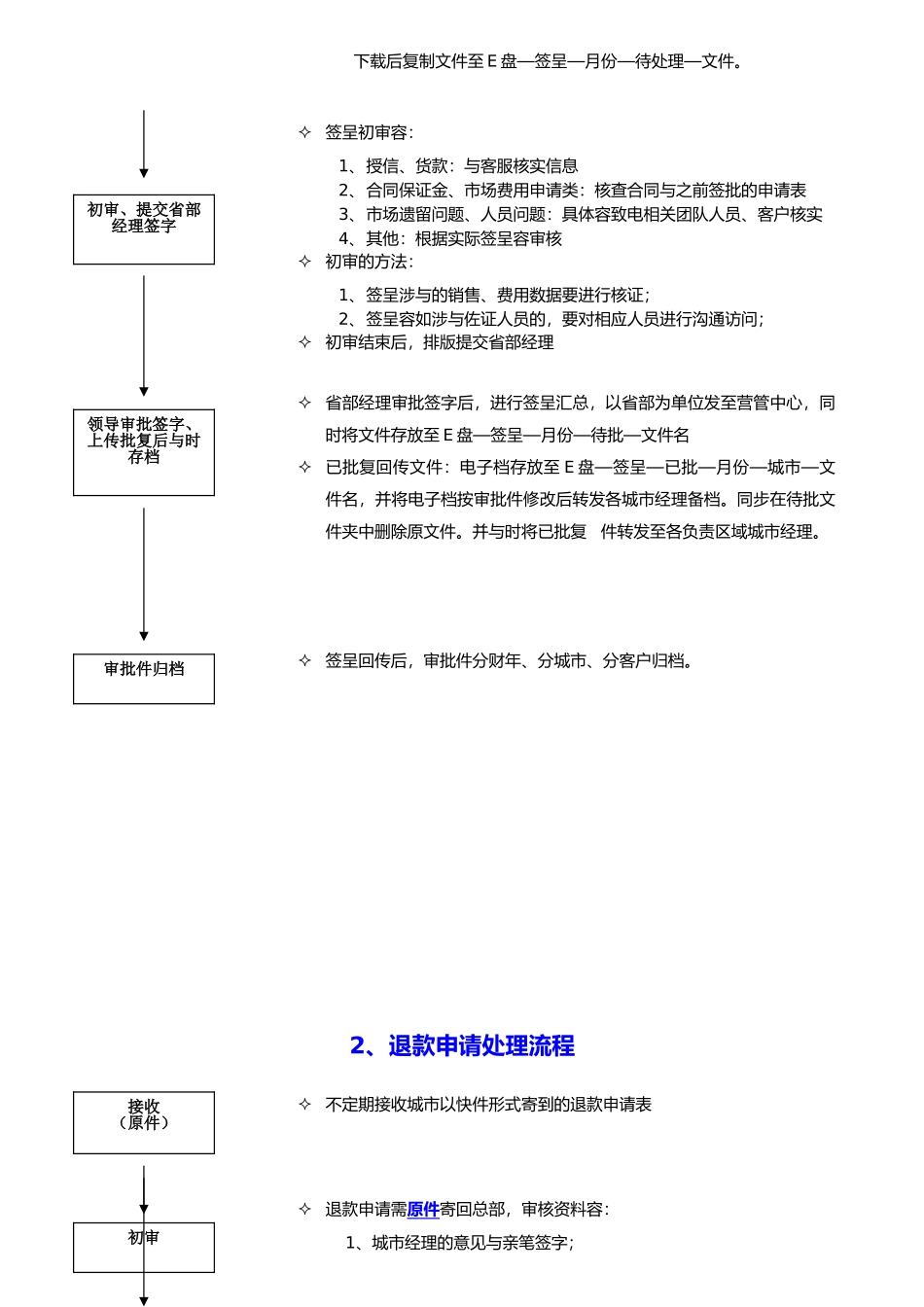 助理岗位职责与工作流程图_第3页
