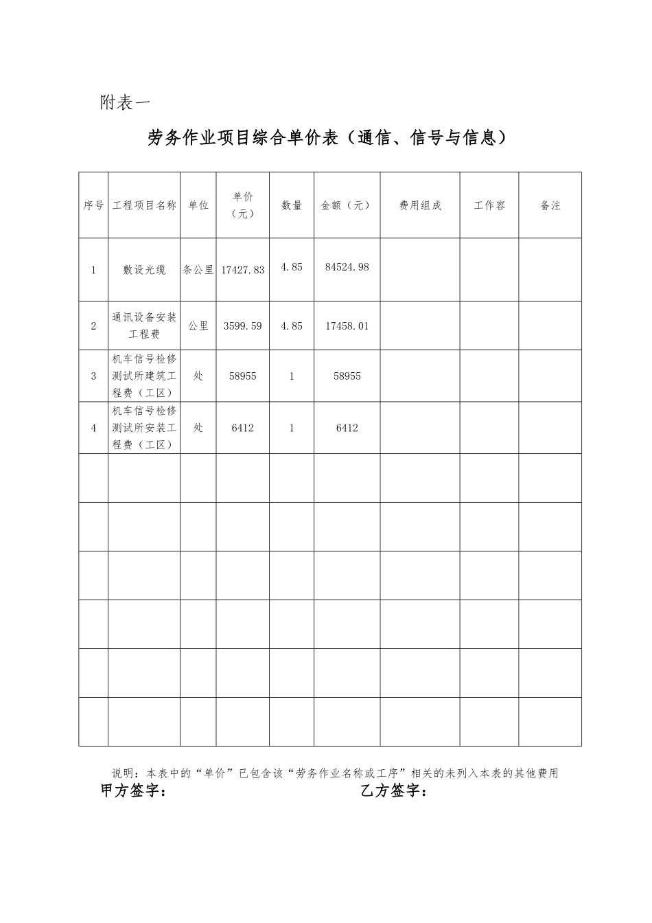 劳务作业项目综合单价表1_第3页