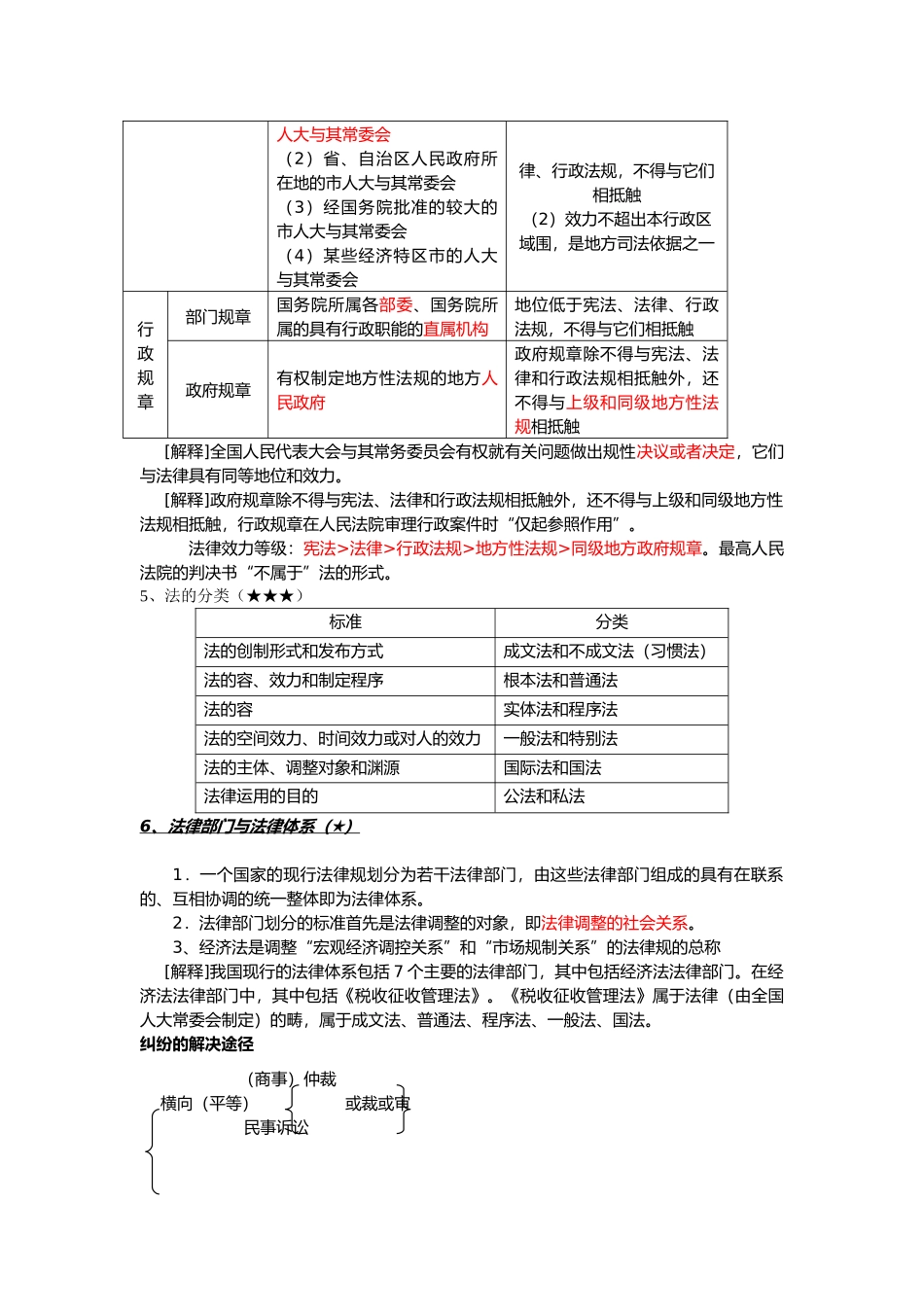 助理工程师第一章_第3页