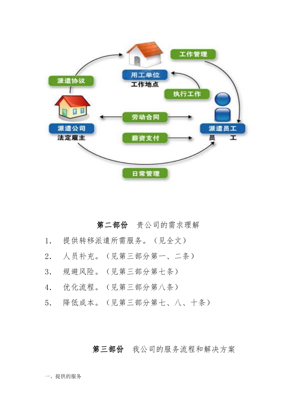 劳务派遣服务方案与服务流程图_第2页