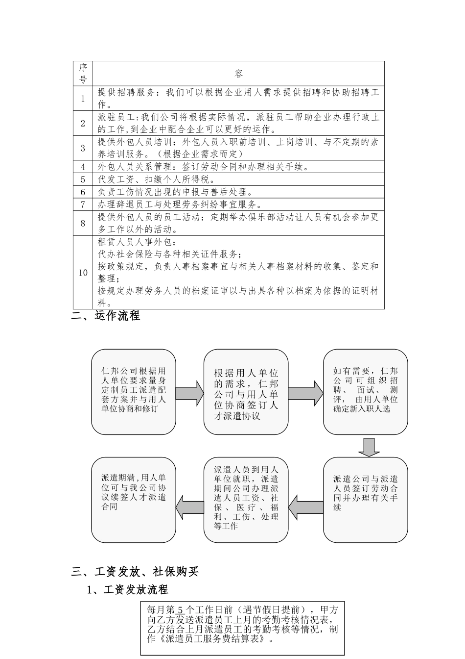 劳务派遣服务方案与服务流程图_第3页