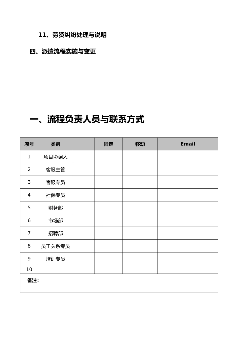 劳务派遣服务操作流程图_第2页