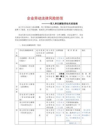 劳动关系解除指南