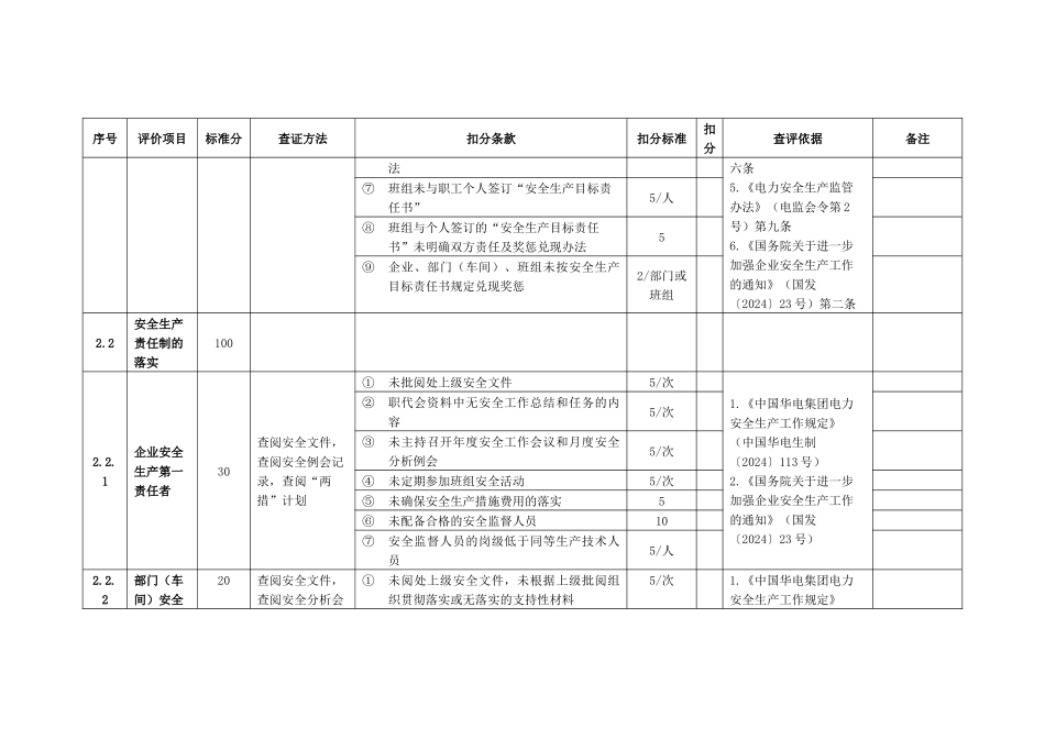 劳动安全和作业环境管理标准_第3页