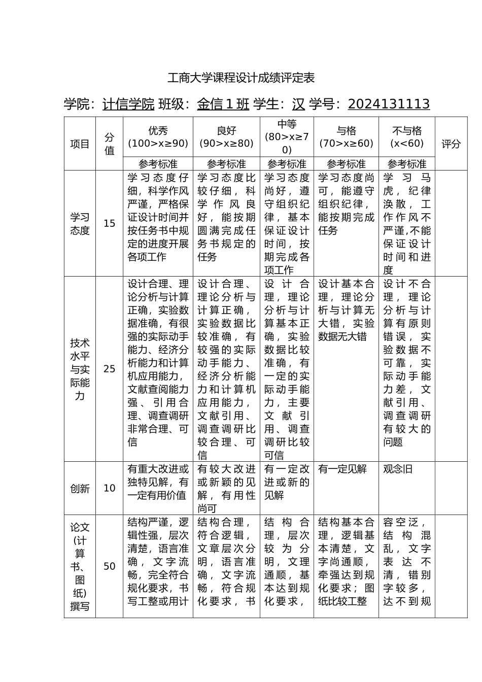 勤工助学管理系统设计方案_第2页