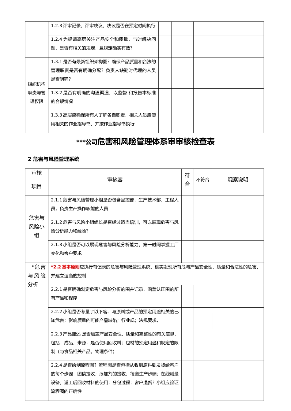 包材BRC内审审核检查表_第2页
