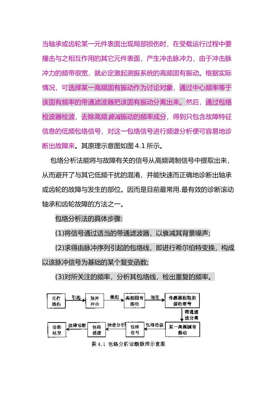 包络解调法和诊断_第3页