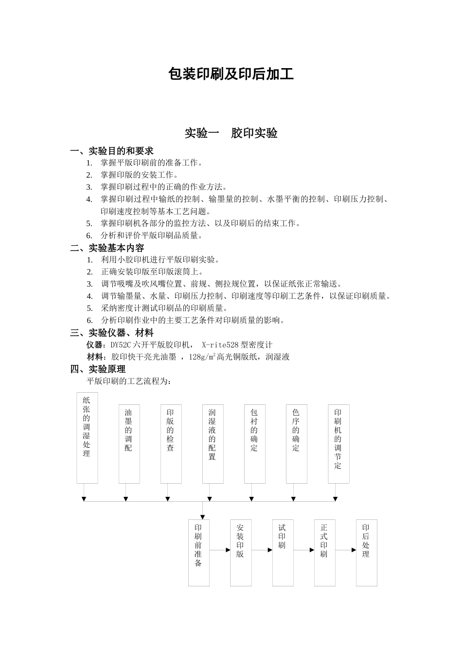 包装印刷包装印刷与印后加工_第2页