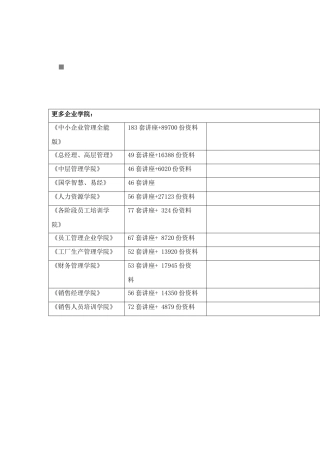 包装印刷包装印刷与印后加工