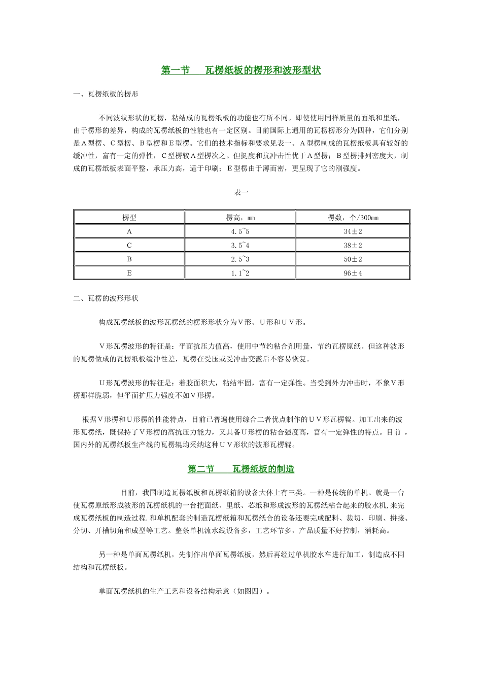 包装印刷包装材料的知识_第1页