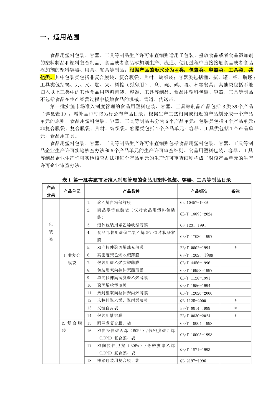 包装印刷食品用塑料包装容器工具等制品生产许可审查细则_第3页