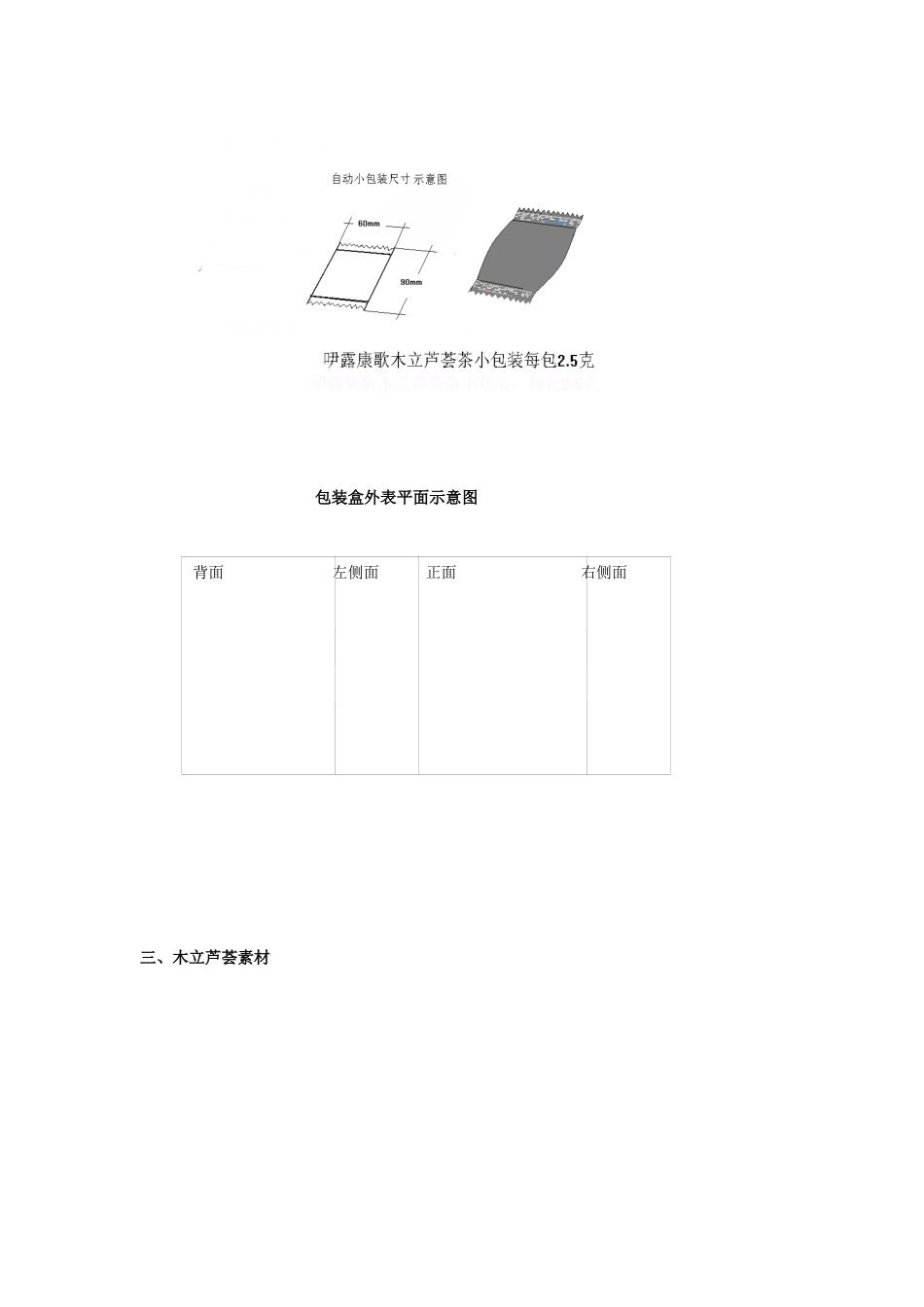 包装盒内容(盒内外_第3页