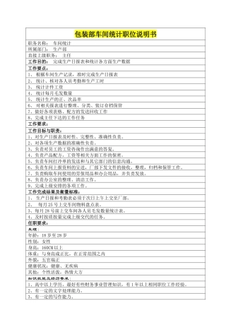 包装部车间统计职位说明书