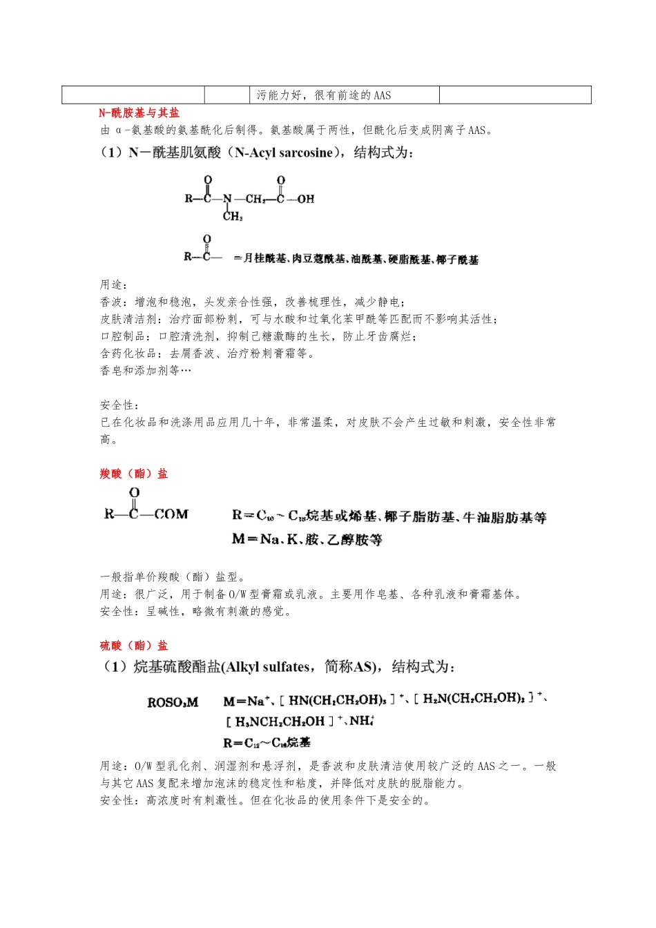 化妆品中常用的表面活性剂综述_第2页