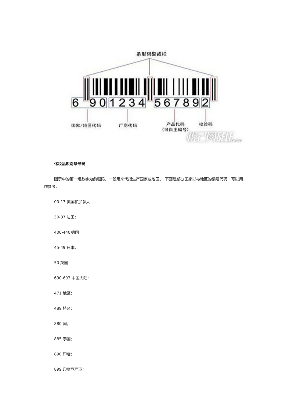 化妆品包装标识解析_第2页