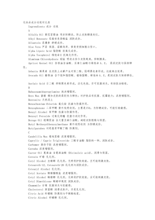 化妆品成分功效对照表