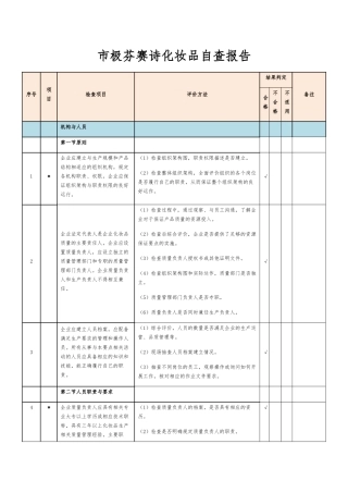 化妆品生产许可检查项目105项