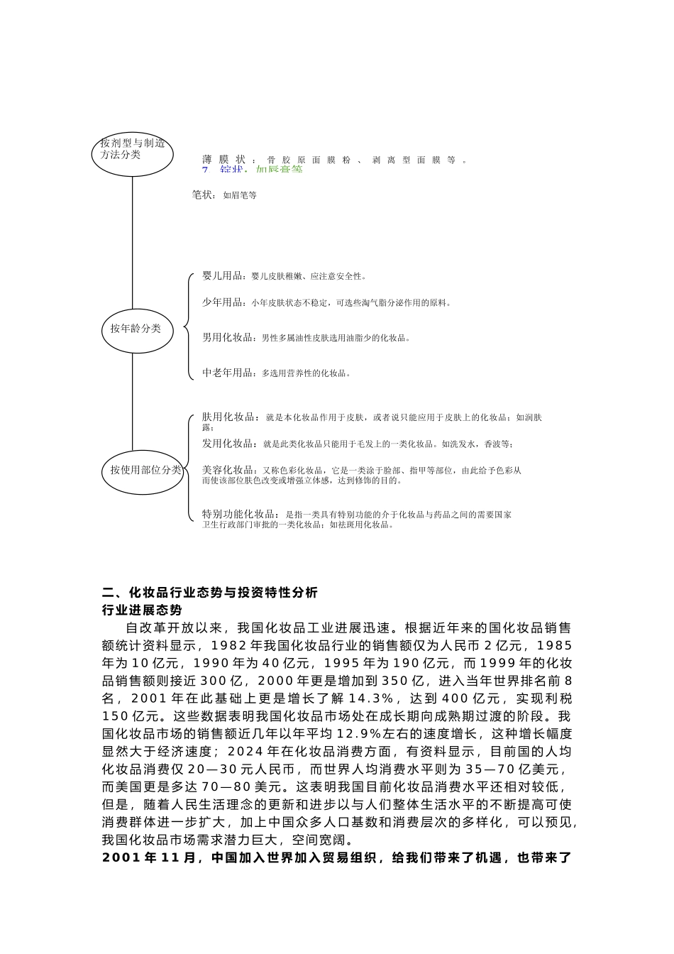 化妆品行业态势与投资特性分析报告_第3页