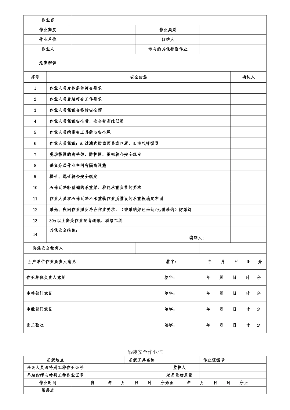 化工公司_八大特殊作业票证票样资料_第3页