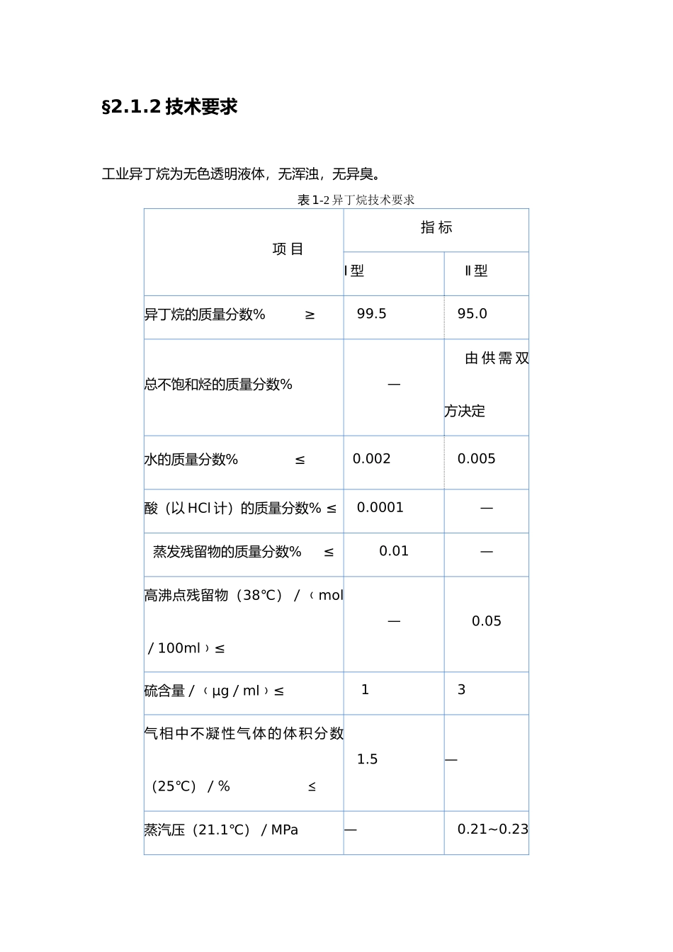 化工初步设计说明书_第2页