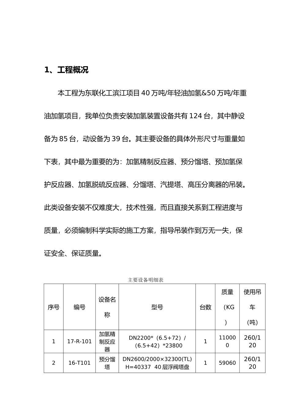 化工加氢装置建筑安装工程_第3页