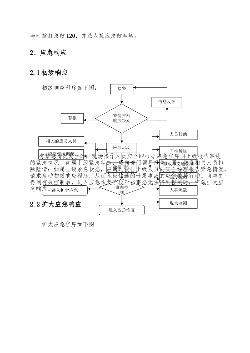 化工厂项目施工专项应急处置预案_第3页