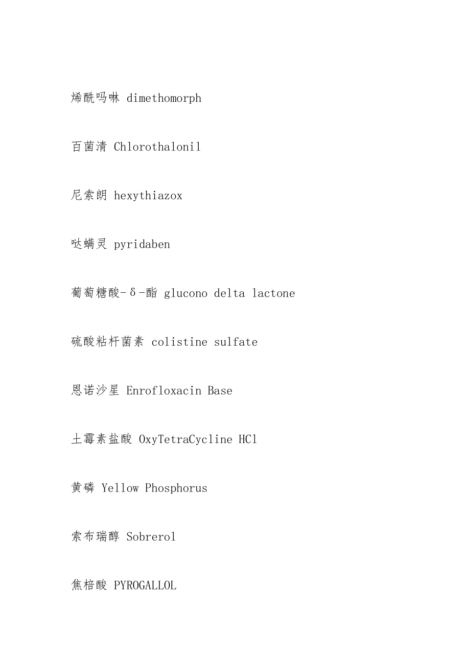 化工原料和产品中的英文对照_第2页