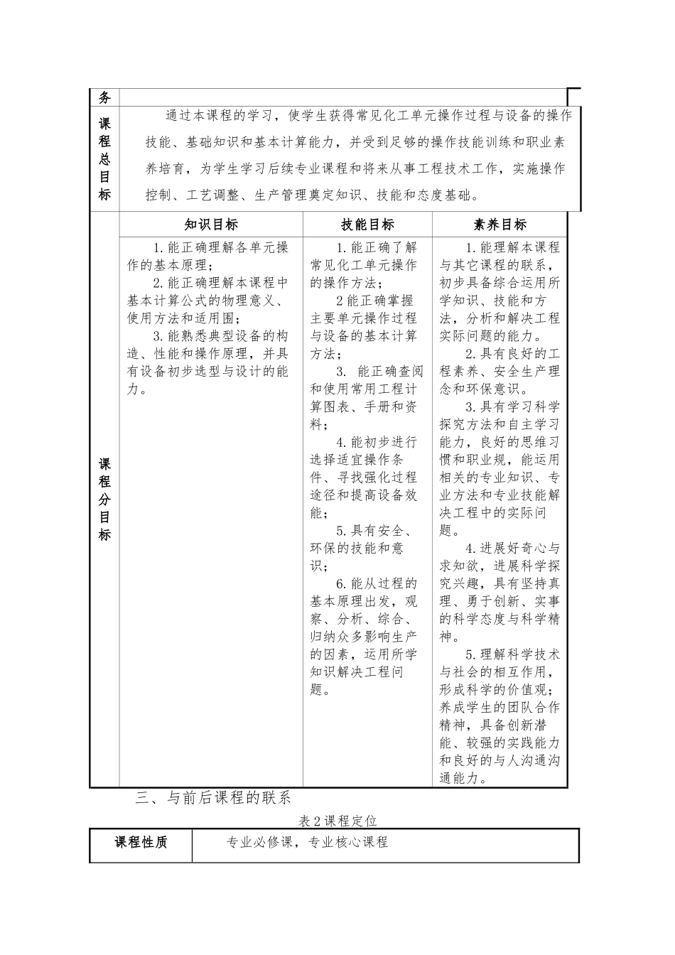 化工原理课程标准_第3页