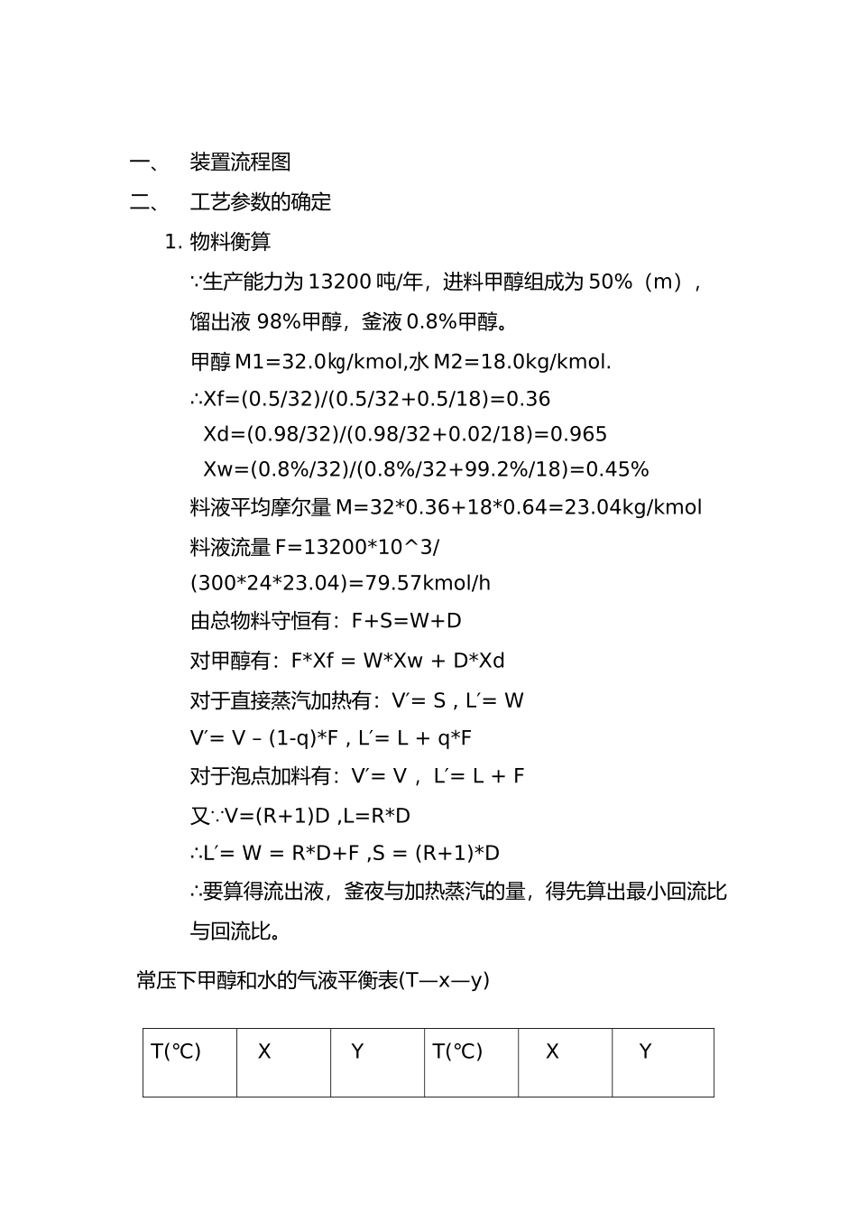 化工原理课程设计任务书_第2页