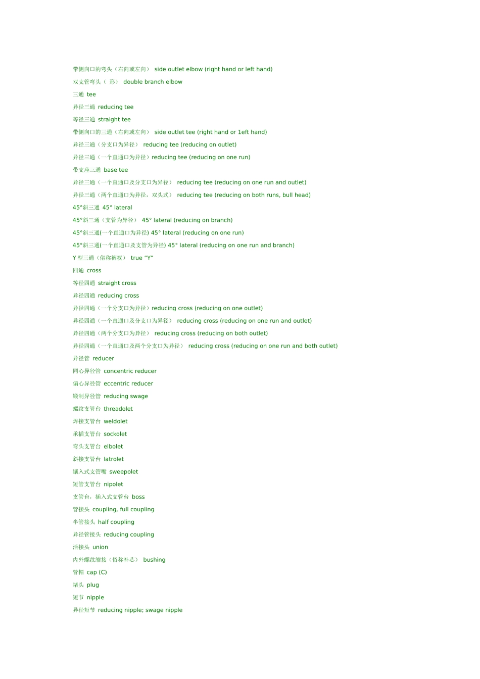 化工管道设计技术词汇_第2页