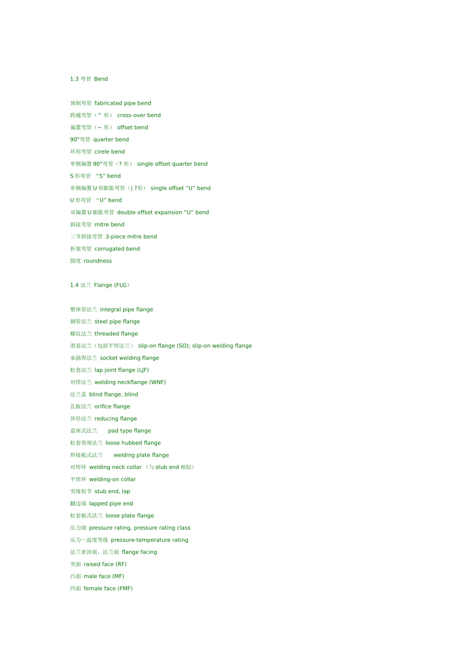 化工管道设计技术词汇_第3页