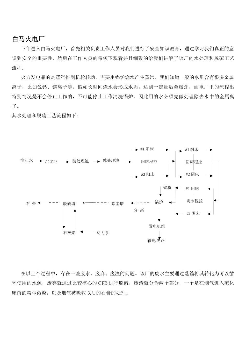 化工见习报告_第2页