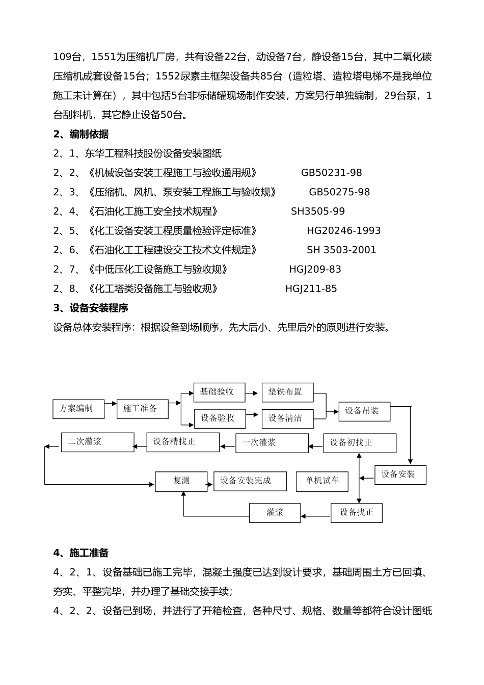 化工设备安装方案_第2页
