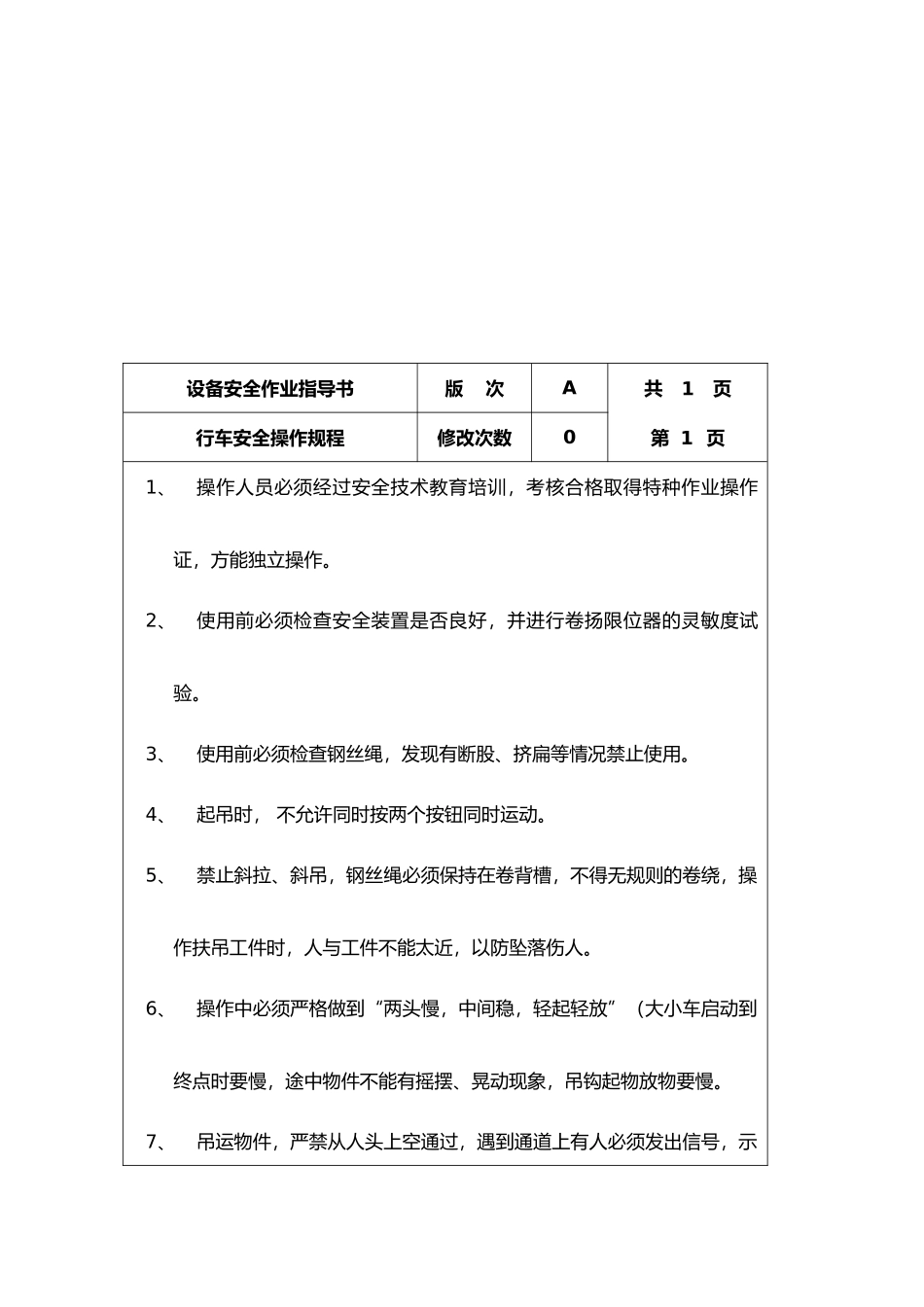 化工设备安全作业指导书－操作规程全套设备_第2页