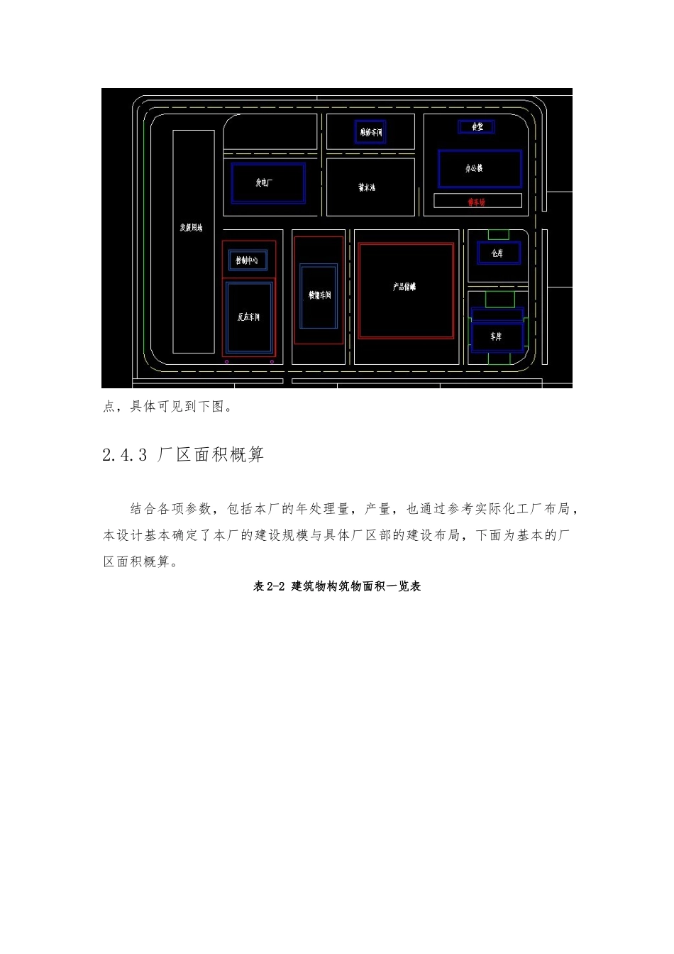 化工设计厂区布置_第2页