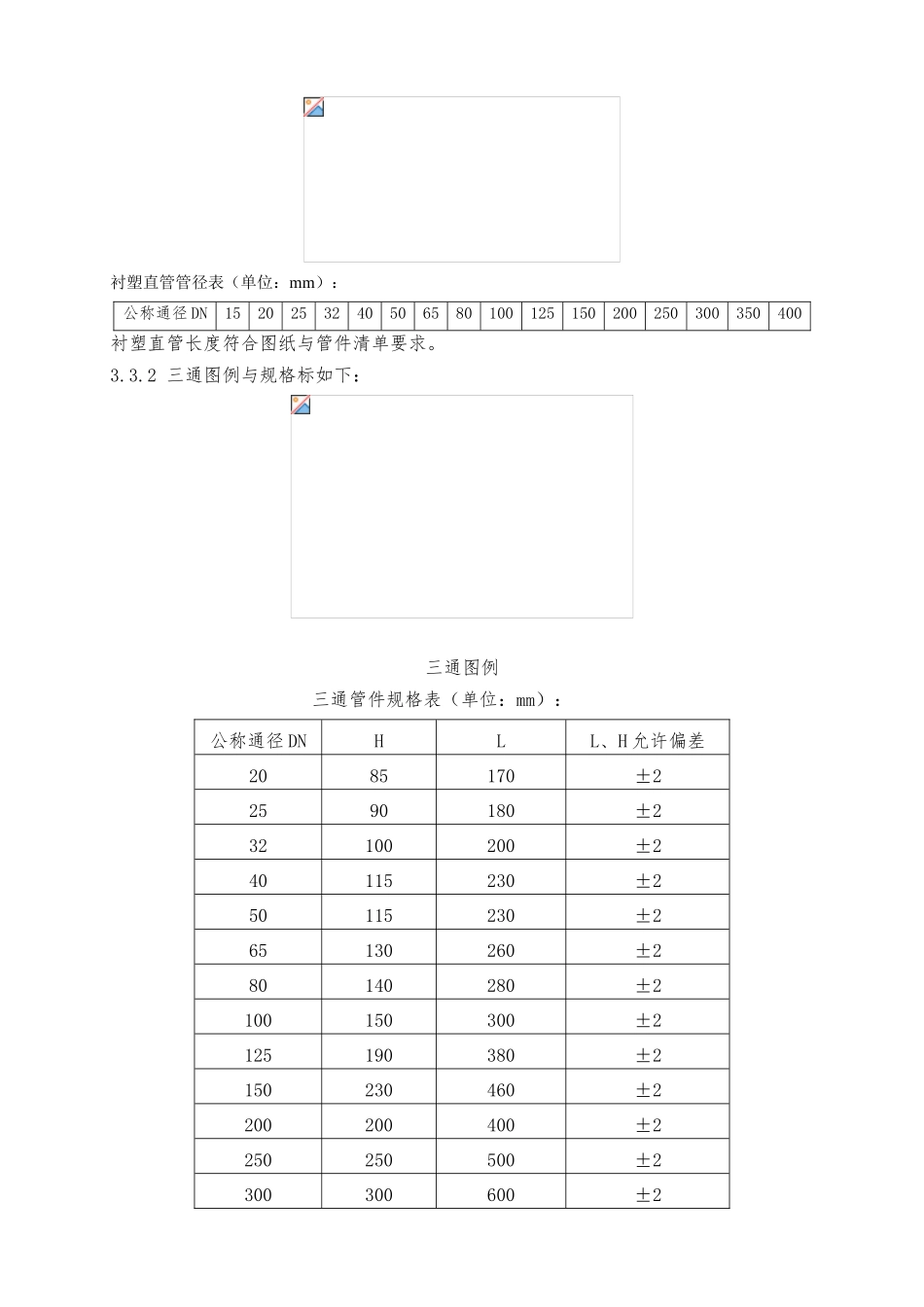 化工部衬塑管道管件标准_第2页