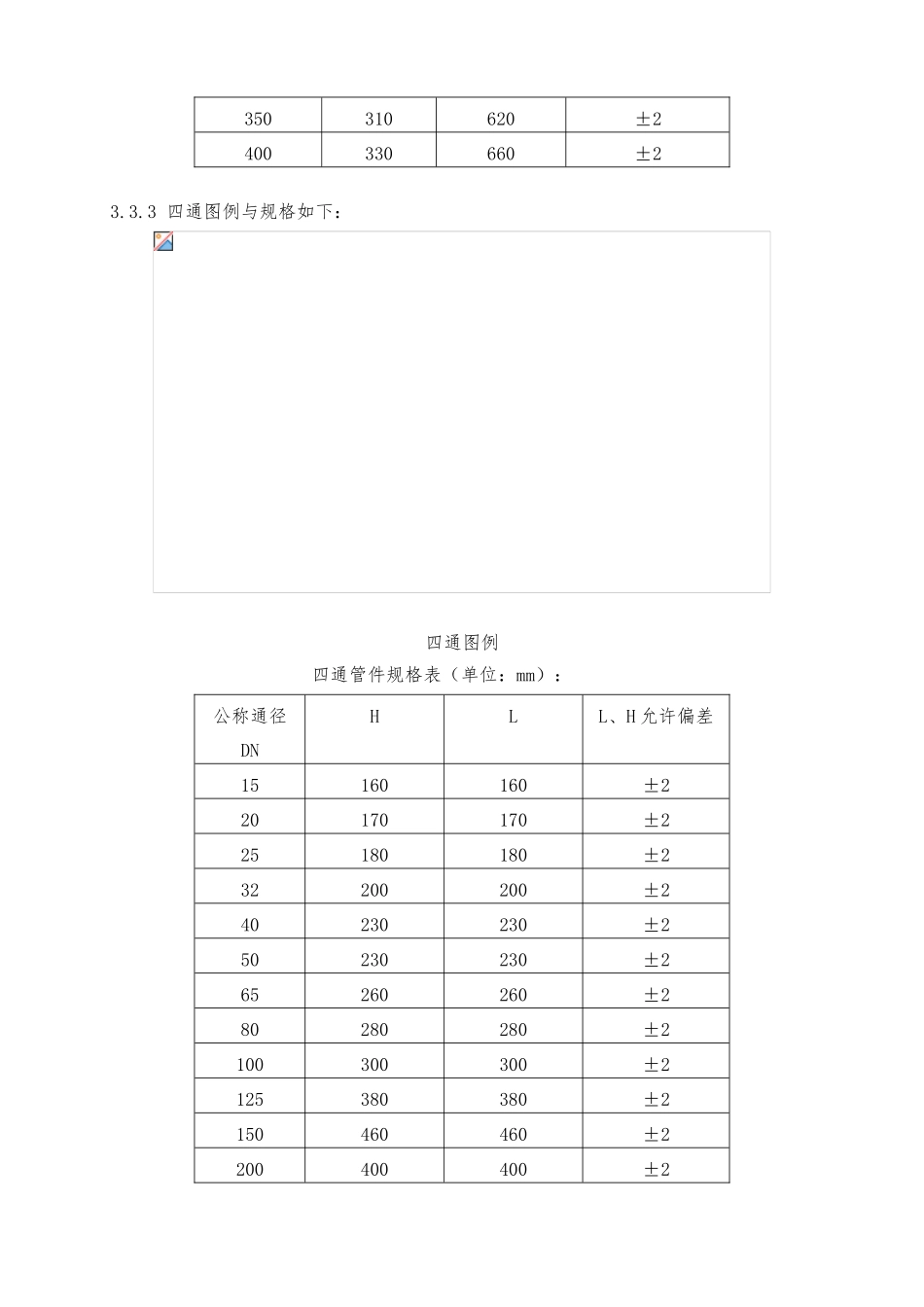 化工部衬塑管道管件标准_第3页