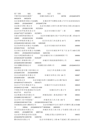 北京XXXX年最新药企名录