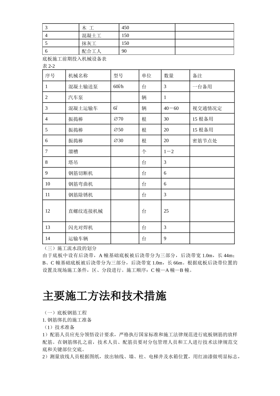 北京SOHO现代城地下室底板施工方案_第3页