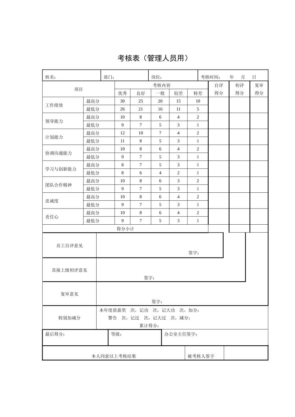 北京XX投资管理有限公司员工考核用表_第3页