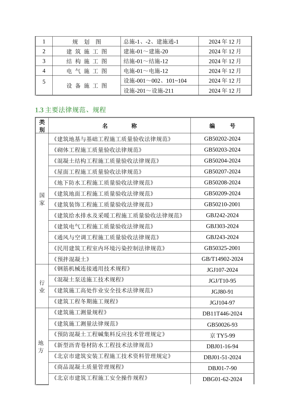北京中德环保科技园工程施工组织设计_第2页