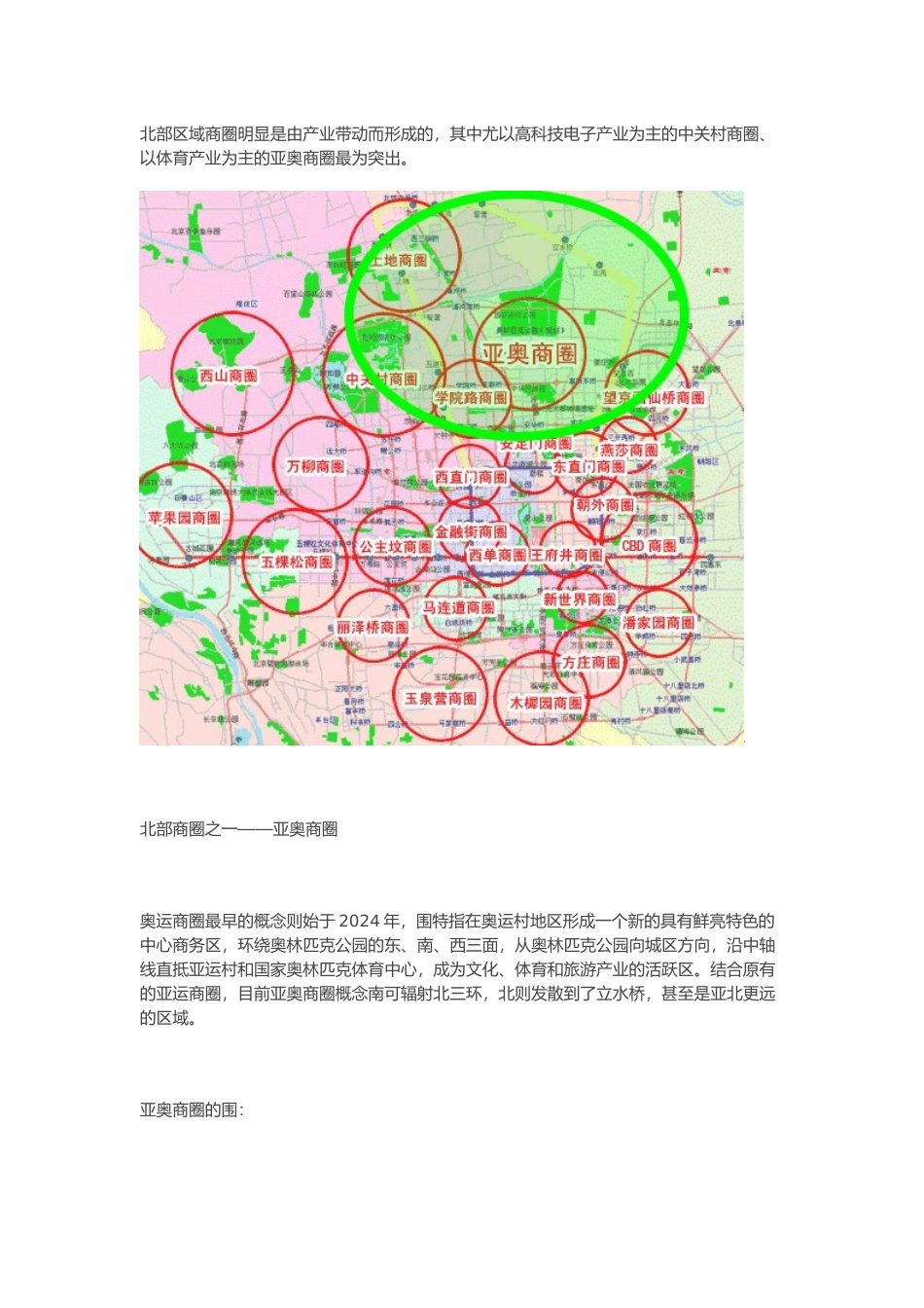 北京北部商业圈重点分析汇总_第1页